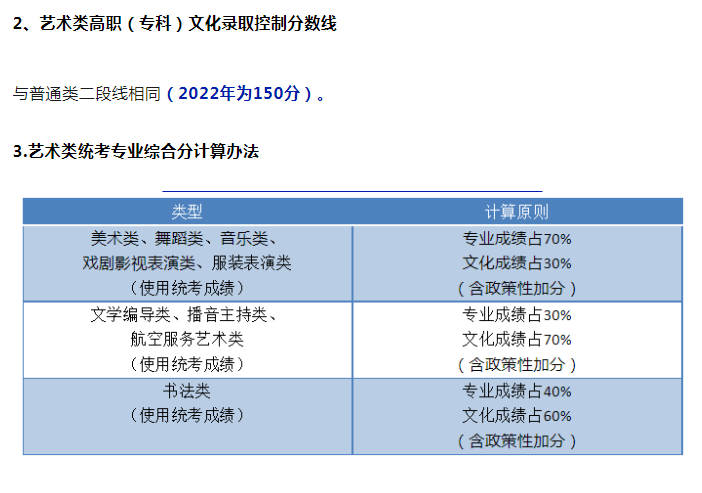 山东教育网